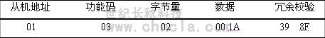世紀長秋 世紀星組態軟件