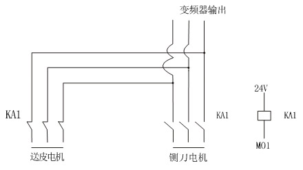 三晶變頻器鍘皮機(jī)專用型