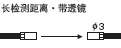 長檢測距離 帶透鏡