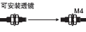 可安裝透鏡
