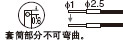 側
視
界
型
