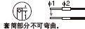 側
視
界
型