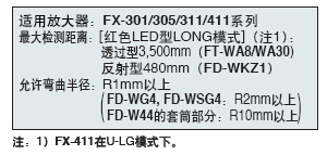 Ԕ