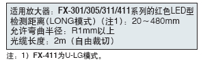 Ԕ