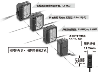 行業標準安裝間距