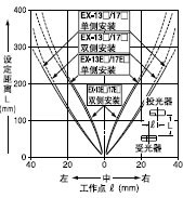 Mp͸( 1.2mm)ƽƄ