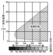 Mp͸( 1.5 mm)ƽƄ