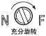 按順時針方向將距離調節器充分旋轉到最大檢測距離位置