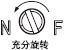按逆時針方向將距離調節器充分旋轉到最小檢測距離位置