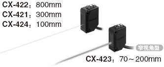 減少光點調節器的調節工時 CX-42□