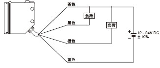 透過(guò)型·受光器