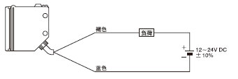 透過(guò)型傳感器的受光器,回歸反射型傳感器和擴(kuò)散反射
型傳感器