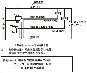 透過(guò)型·受光器