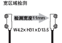 寬區域檢測