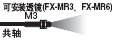 ɰb͸R(FX-MR3FX-MR6)
