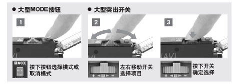 2(g)_P(gun)(jin)(ЙC(j))