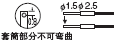 側(cè)
視
界
型