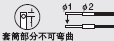 側(cè)
視
界
型