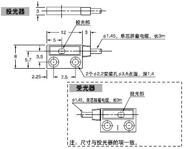 SH-21(zy(c)^)
