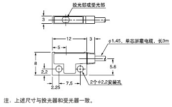 SH-21E(zy(c)^)