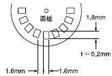 圓板轉動時的值