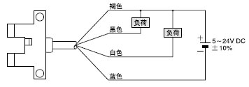 線路圖