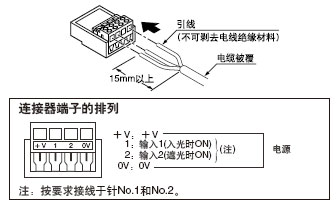 壓接方法