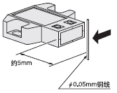  0.05mm~5mmxȱzy