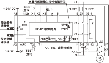 PNP輸出(負(fù)極接地)型