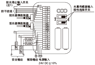 PNP輸出(負(fù)極接地)型