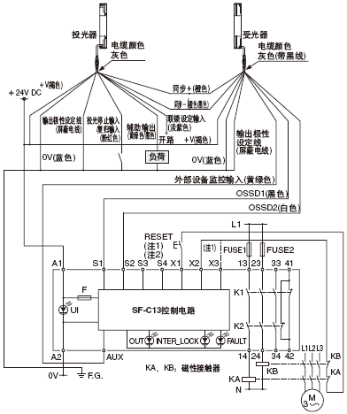 PNP輸出(負(fù)極接地)型
