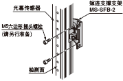 后部安裝時(shí)