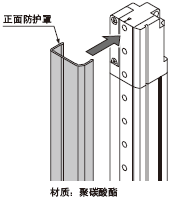 正面防護(hù)罩