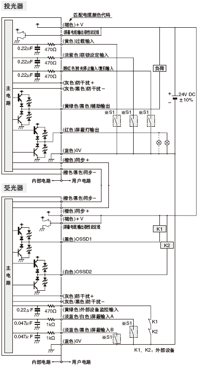 <NPN輸出>