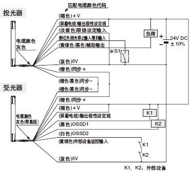 <NPN輸出>