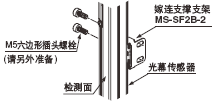 <側(cè)面安裝時(shí)>
