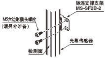 <背面安裝時(shí)>