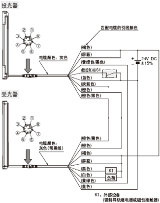 <外部設(shè)備監(jiān)控?zé)o效時(shí)>