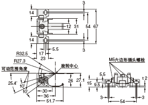 主體
