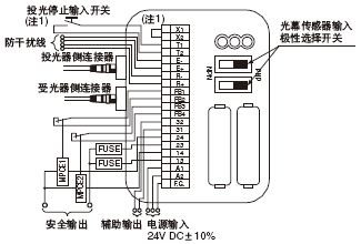 PNPݔ(ؓOӵ)r