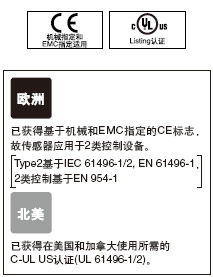 IEC 61496(Type2)工業標準應用