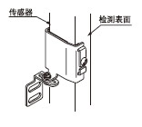 側面安裝
