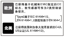 IEC 61496(Type2)工業標準應用