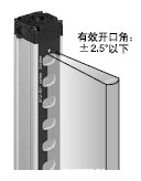· 開口角±2.5°以下
