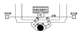 ȫx