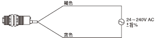 透過型傳感器的投光器
