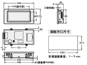 HL-C2DP HL-C2DP-EX 小型操作盤