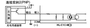 輸入電路