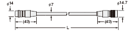HL-C1CCJ□延長(zhǎng)電纜
