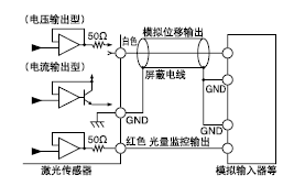 Oݔ[tɫ늾(GND)]